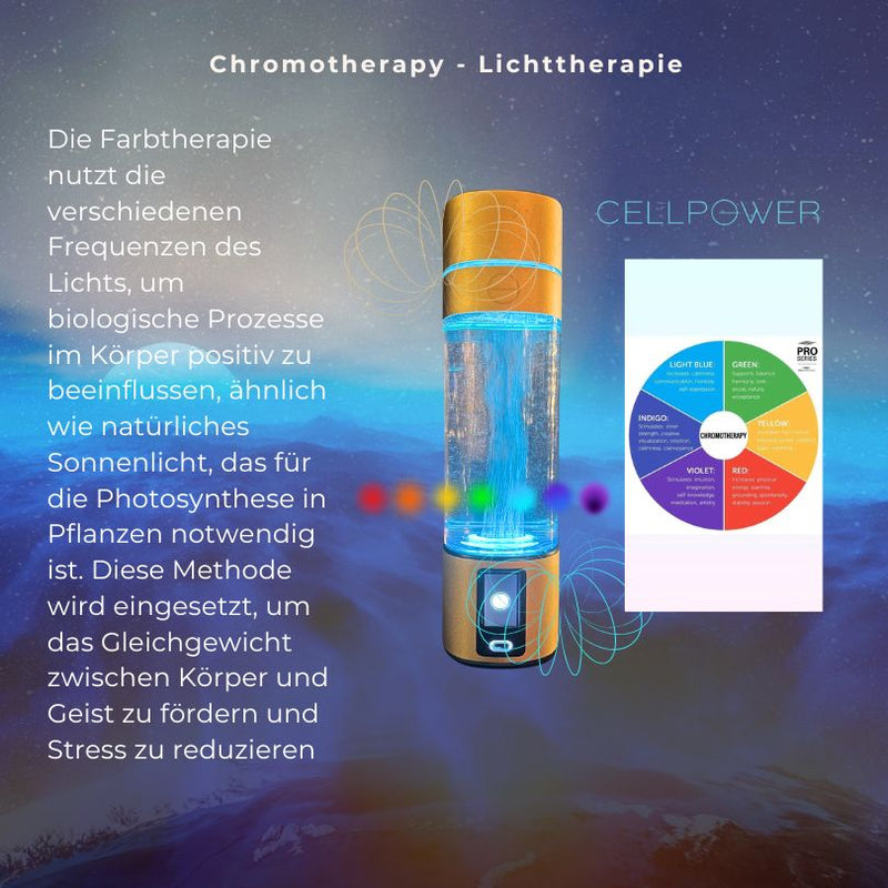 LumiVitae CellPower Wasserstoffflasche mit verschiedenen Lichtfrequenzen zur Chromotherapie, erklärt durch eine Farbkreis-Grafik und die Wirkung von Lichttherapie.