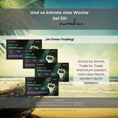 Darstellung einer Woche im Forex-Trading mit mehreren erfolgreichen Trades und der motivierenden Aussage, dass Wachstum durch Konstanz entsteht.