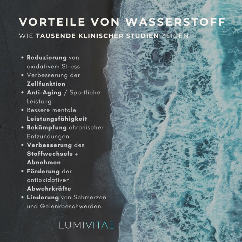Übersichtsgrafik mit Vorteilen von Wasserstoff laut Studien: Reduktion von oxidativem Stress, Zellfunktion, Anti-Aging und mentale Leistungsfähigkeit.