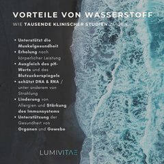 Grafik zeigt weitere Vorteile von Wasserstoff: Unterstützung der Muskelgesundheit, Ausgleich des pH-Wertes, Schutz von DNA und Stärkung des Immunsystems.